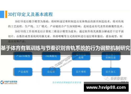 基于体育有氧训练与节奏识别音轨系统的行为调整机制研究